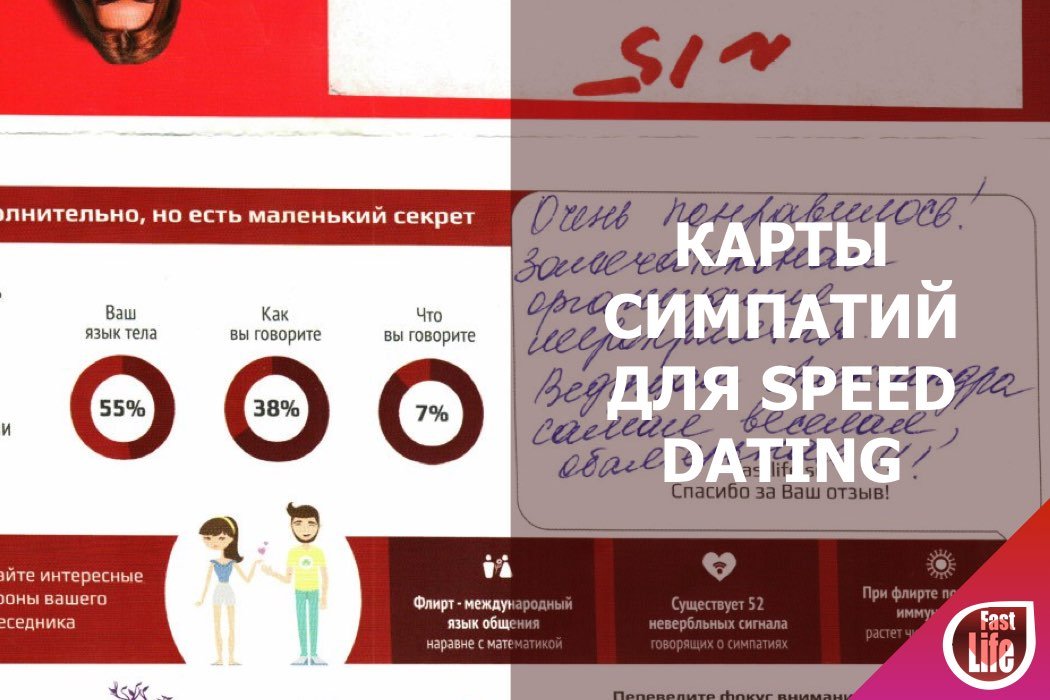Карты симпатий для speed dating!